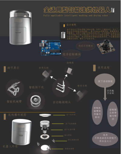 全适用型智能洗烘机器人