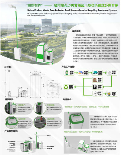 厨厨有你”——城市厨余垃圾 零排放小型综合循环处理系统