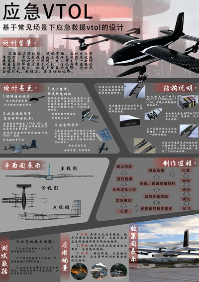 应急救援垂直起降固定翼无人机