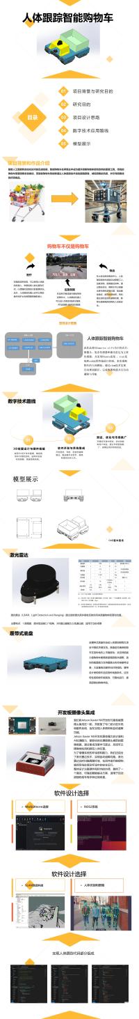 人体跟踪智能购物车