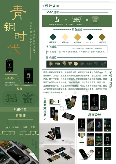青铜时代