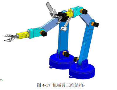 双臂修剪机器人