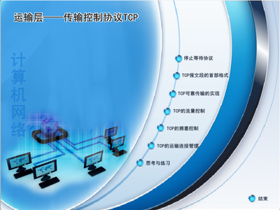计算机网络