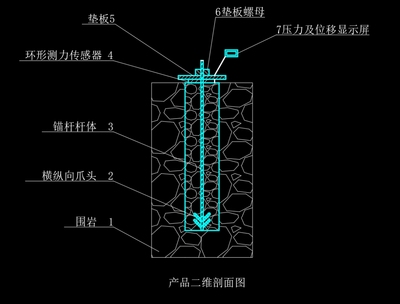 一种新型矿井围岩管缝锚杆