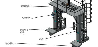 腹板组装台