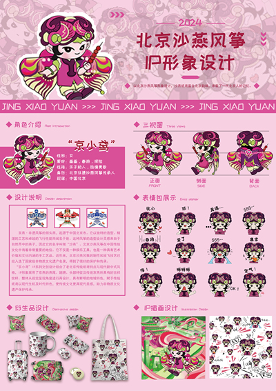“京小鸢”IP文创设计与形象推广