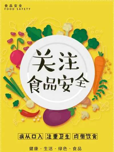 食品安全学