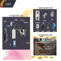 基于AI技术的智能开门和防撞装置