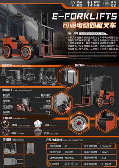 E——FORKLIFTS