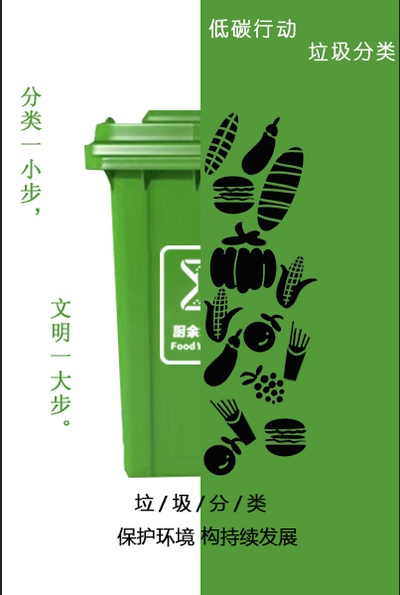 垃圾分类，爱护环境