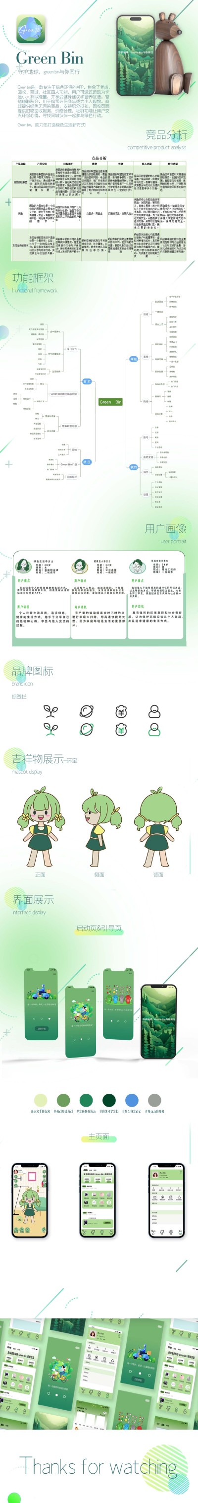 《Green Bin》