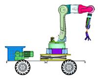 智能棉花采摘仿生机械手