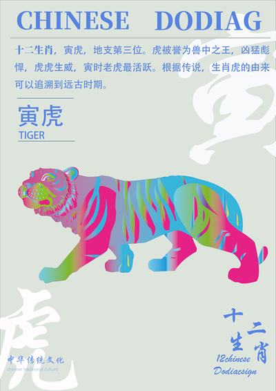 生肖之梦