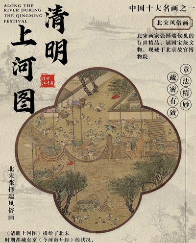 清明上河图