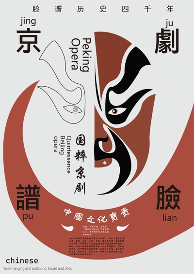京剧脸谱