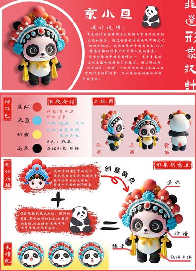京小旦文创设计
