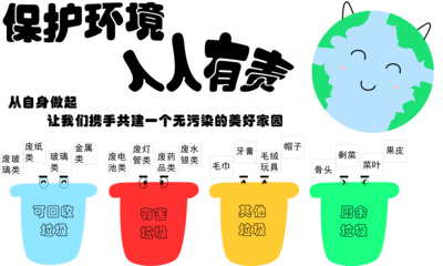 环境守护者