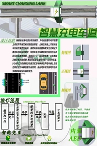 “高速护栏充翼”——移动充电装置