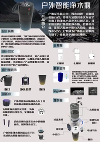 户外智能净水瓶