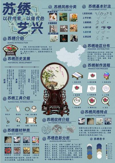 苏绣艺兴