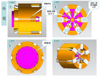 世界级万能扳手