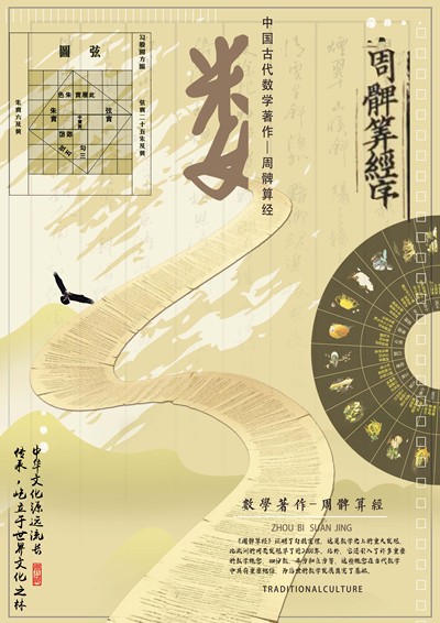 数韵