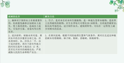 绿色星球