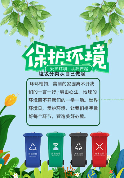 环境