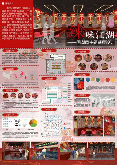 辣味江湖—国潮风主题餐厅设计