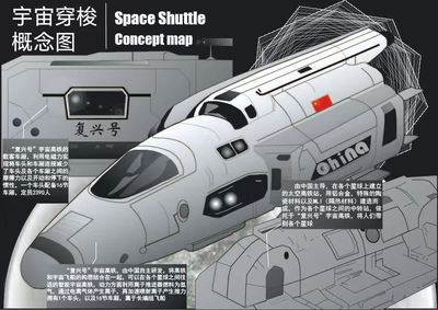 宇宙穿梭概念图