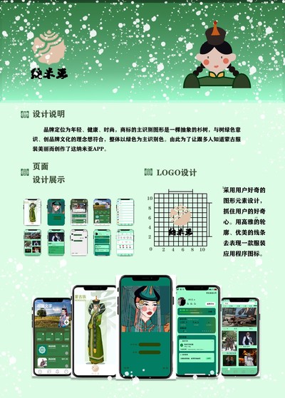 纳米亚草原服饰App