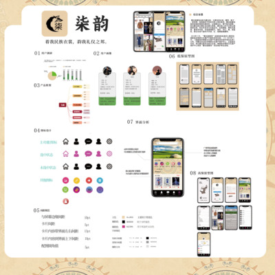 民族服饰app数字化界面设计《柒韵》