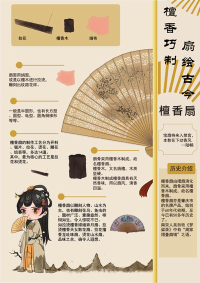檀香巧制 扇绘古今