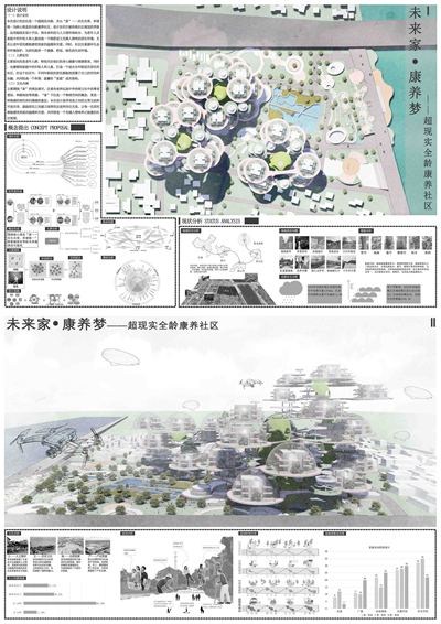 未来家·康养梦——超现实全龄康养社区