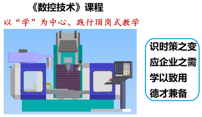 數控技術