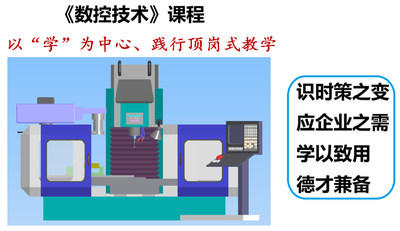 数控技术