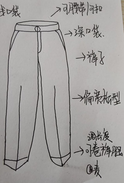 新世代女性職業(yè)裝