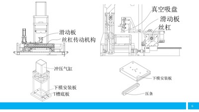 汽车钣金折弯冲压模具