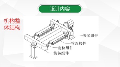 汽车管路智能焊接旋转机构
