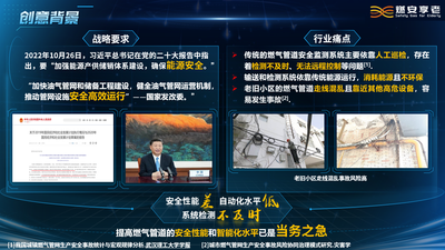 燃安享老-基于红外的光储一体智能燃气安全监测与控制系统