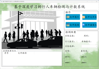 基于深度学习的车辆行人检测与计数系统