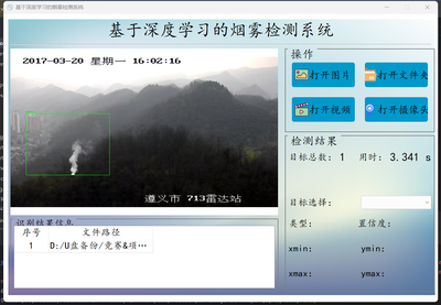 基于深度学习的烟雾检测系统