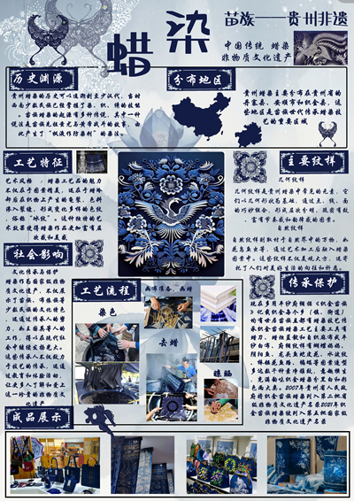 贵州非遗——蜡染
