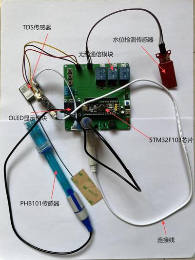 智能水质监测系统