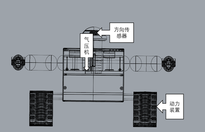 易拉罐回收智能机器人