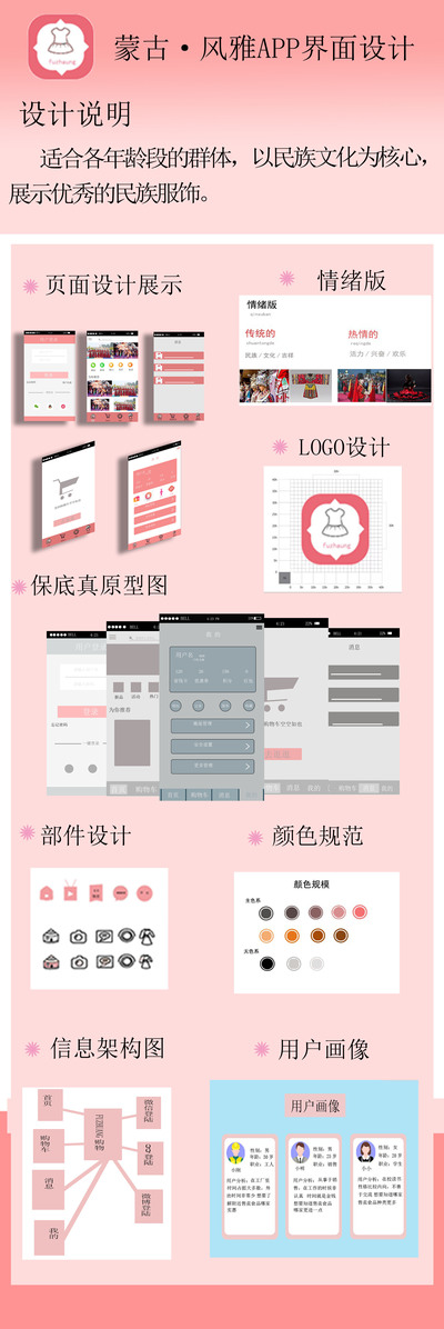蒙古·风雅APP界面设计