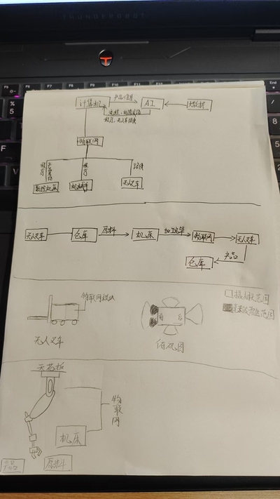 智能数控机床加工系统