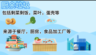 垃圾分类小知识