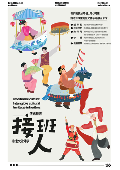 民族文化的传承