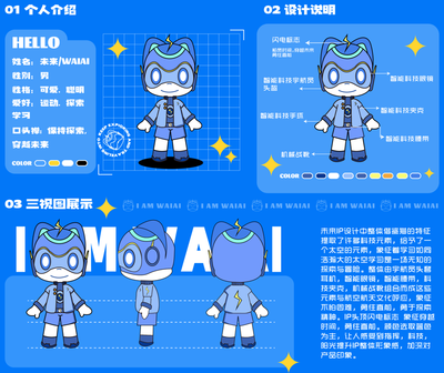 《I AM WEIAI》